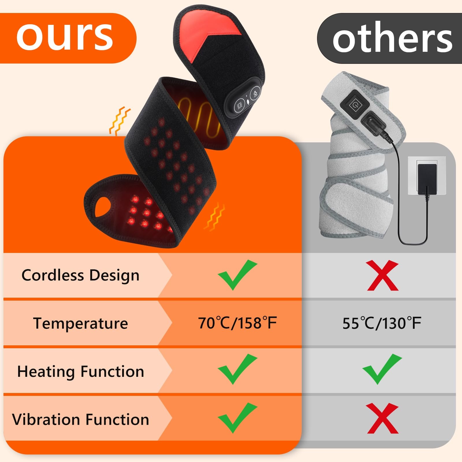 Портативный браслет для светот – обзор и цена Knee Support Brace