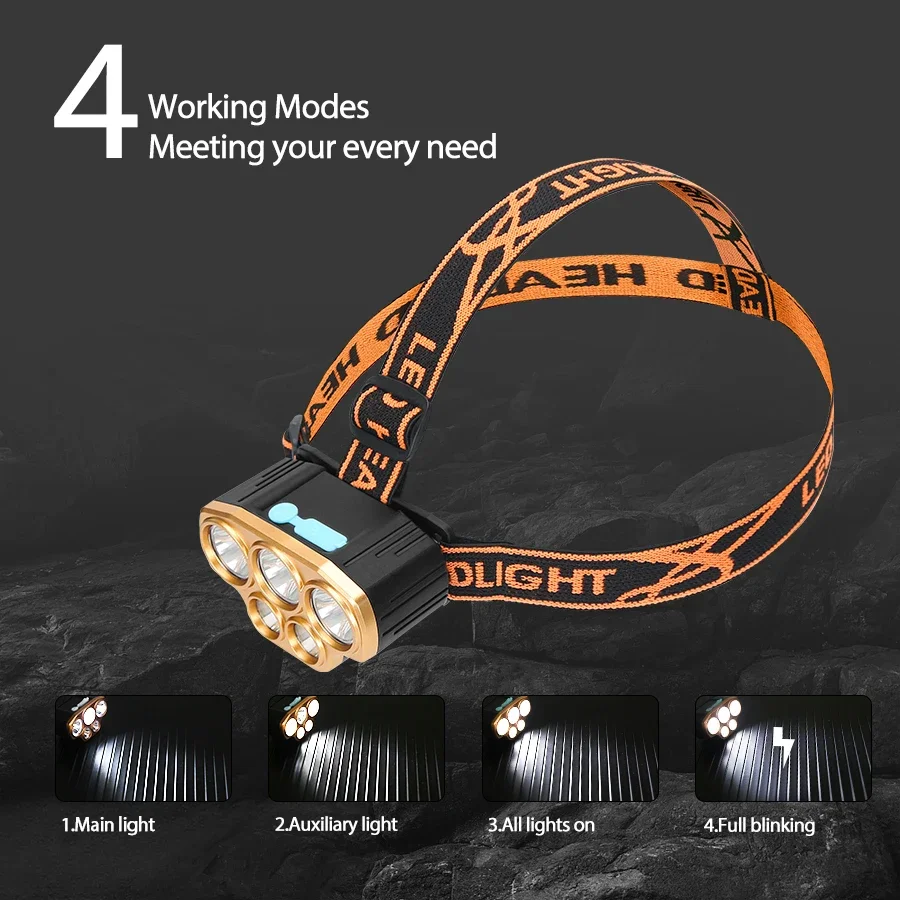 Перезаряжаемый налобный фонарь – обзор и цена Running Headlamp Led