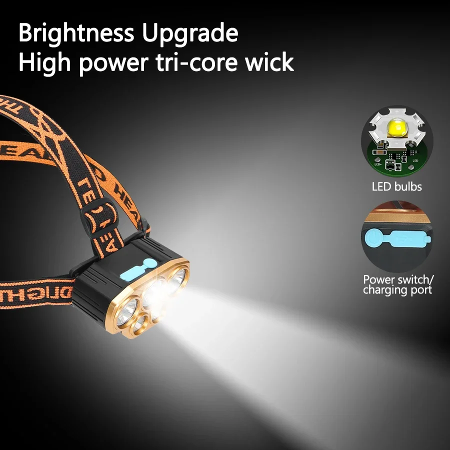 Перезаряжаемый налобный фонарь – обзор и цена Running Headlamp Led