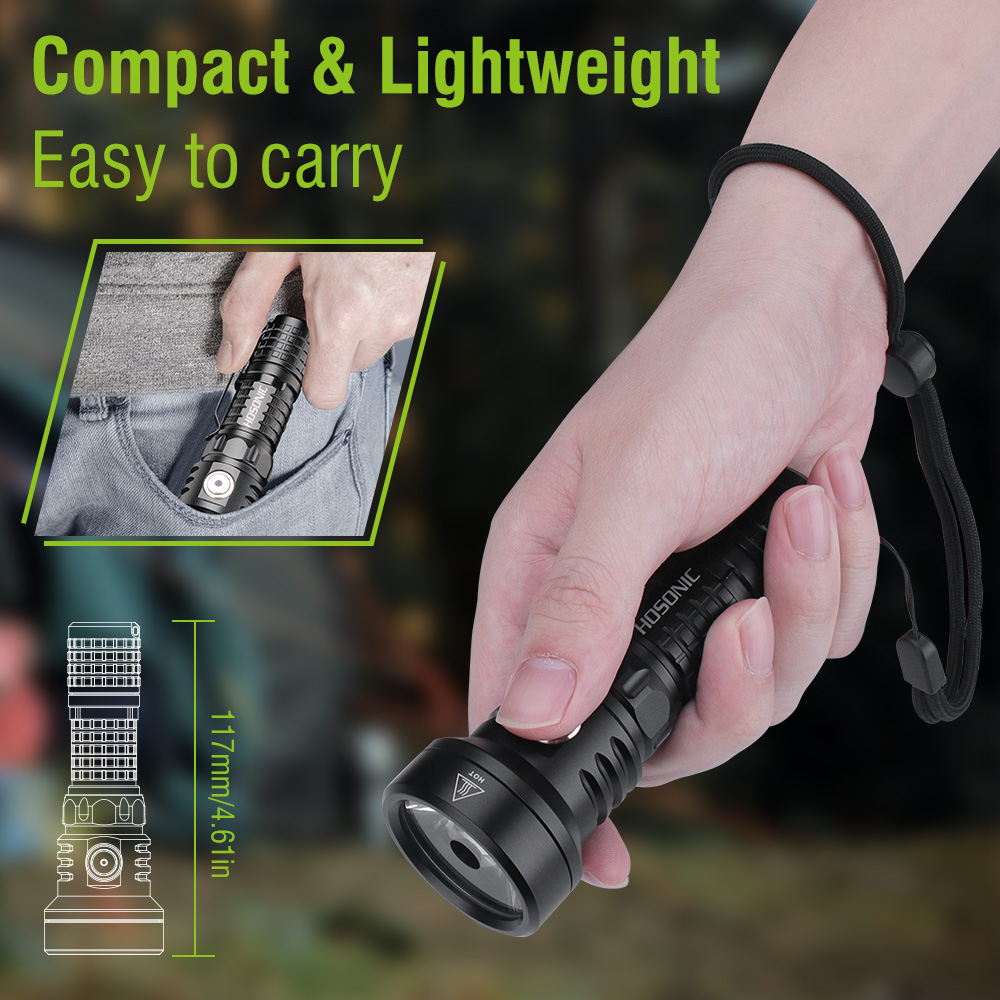 HOSONIC EC12 1500LM карманный  – обзор и цена Running Headlamp Led